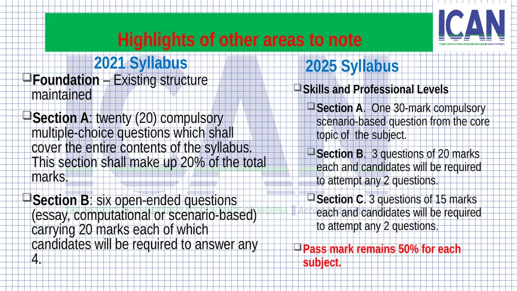 OVERVIEW OF THE NEW SYLLABUS EFFECTIVE NOVEMBER - slide 11 of 14