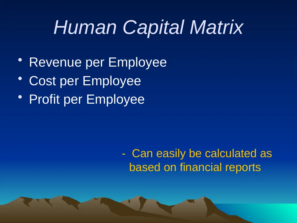 Human Resource Accounting for Training & - slide 13 of 61