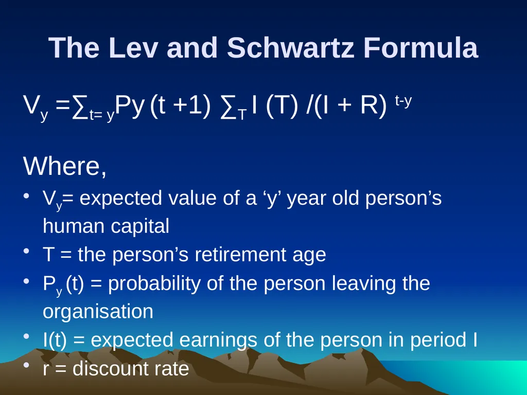 Human Resource Accounting for Training & - slide 46 of 61