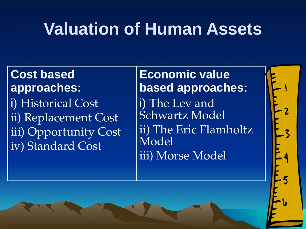 Human Resource Accounting for Training & - slide 38 of 61