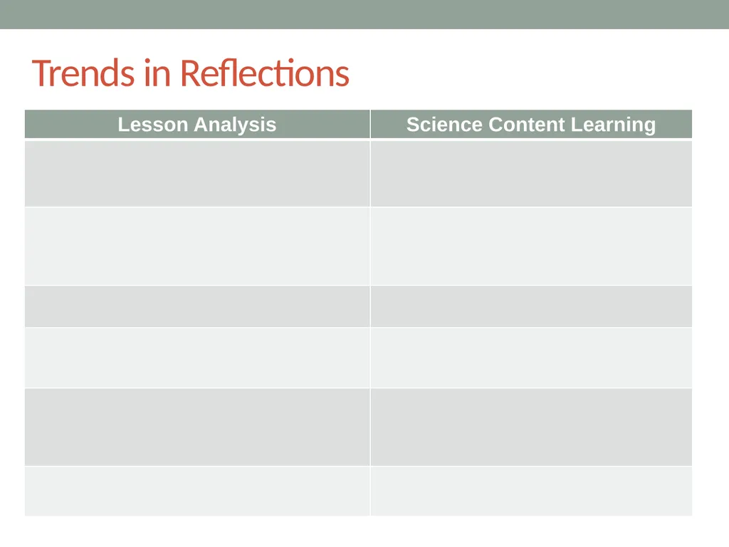 RESPeCT PD pROGRAM RESPeCT Summer Institute Day 3 - slide 3 of 40