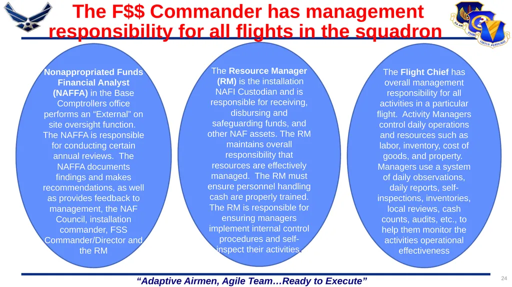 1 86 FSS/FSR Resource Protection Internal Controls - slide 24 of 26
