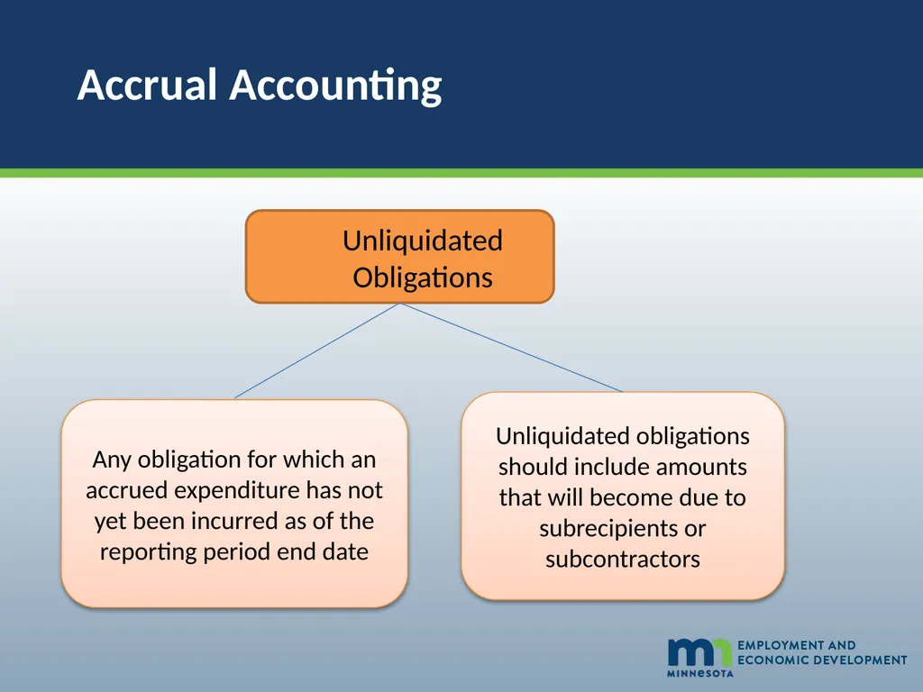 Grantee Financial Training State FY 22-23 March - slide 27 of 57