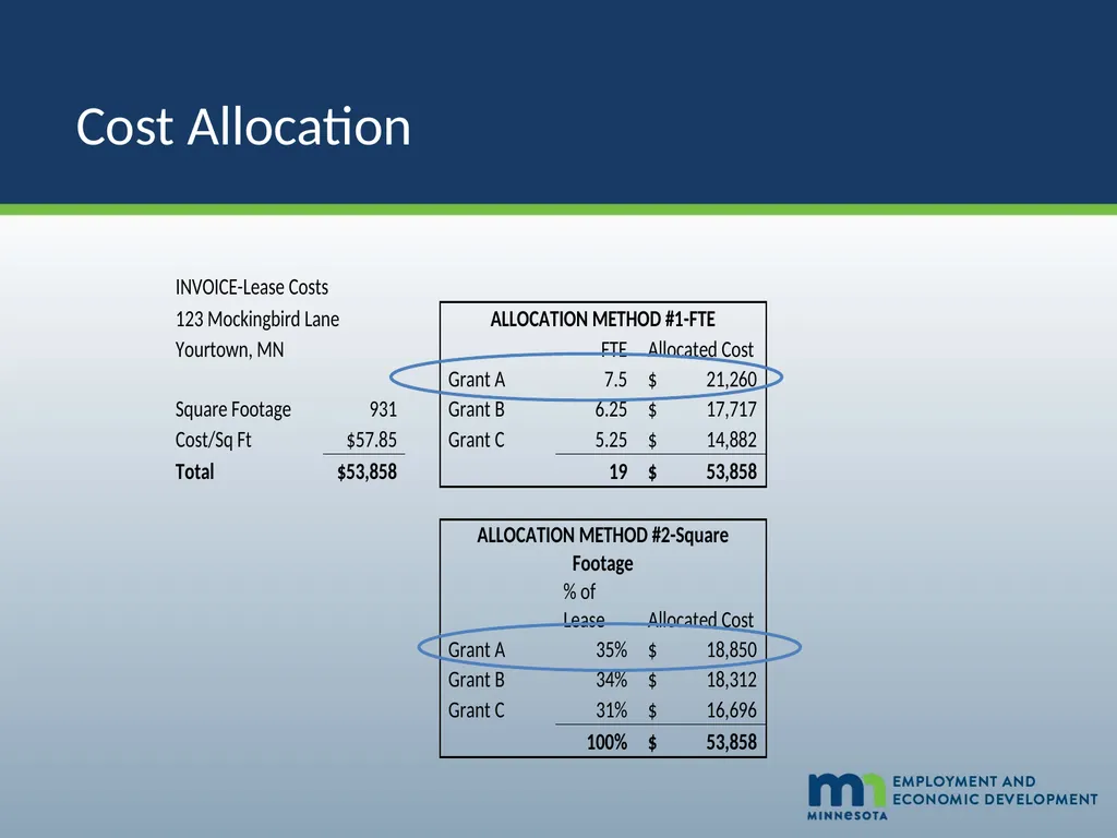 Grantee Financial Training State FY 22-23 March - slide 35 of 57