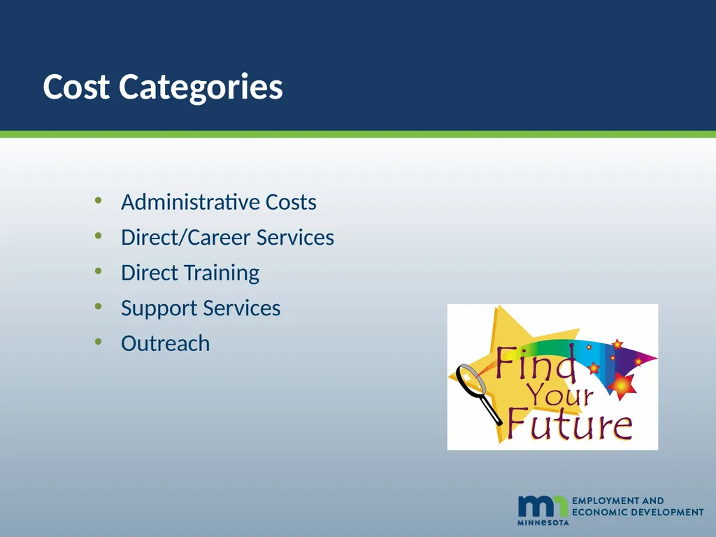 Grantee Financial Training State FY 22-23 March - slide 6 of 57