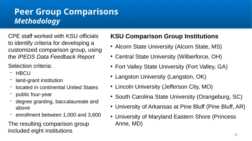 Kentucky State University Review Update Aaron - slide 15 of 32