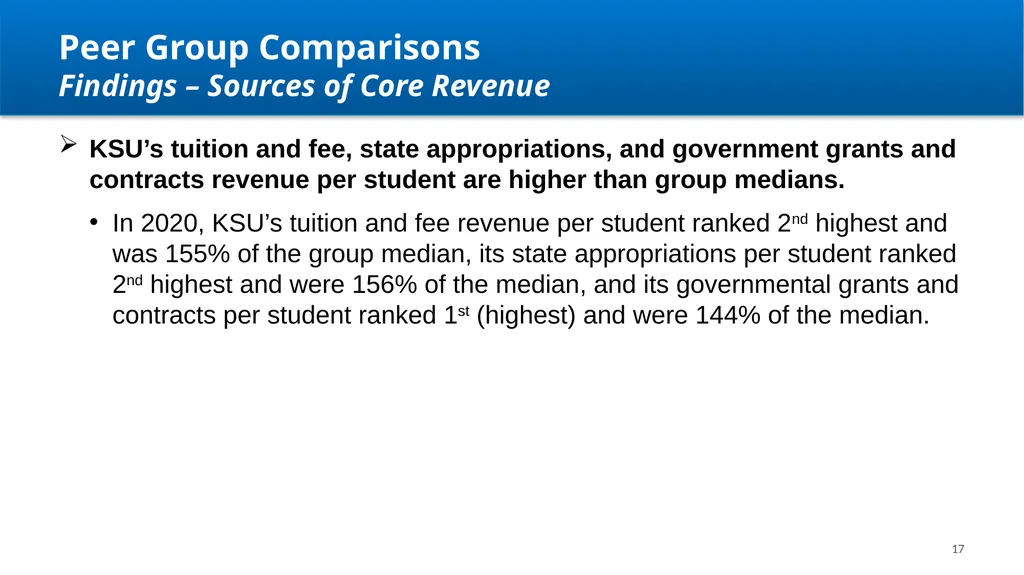 Kentucky State University Review Update Aaron - slide 17 of 32