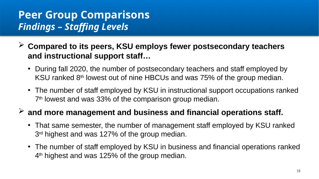 Kentucky State University Review Update Aaron - slide 18 of 32