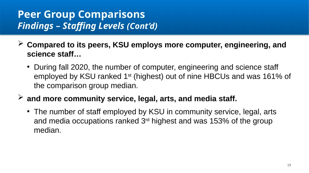 Kentucky State University Review Update Aaron - slide 19 of 32