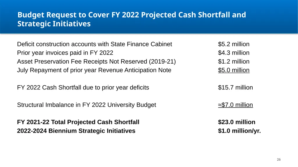 Kentucky State University Review Update Aaron - slide 26 of 32