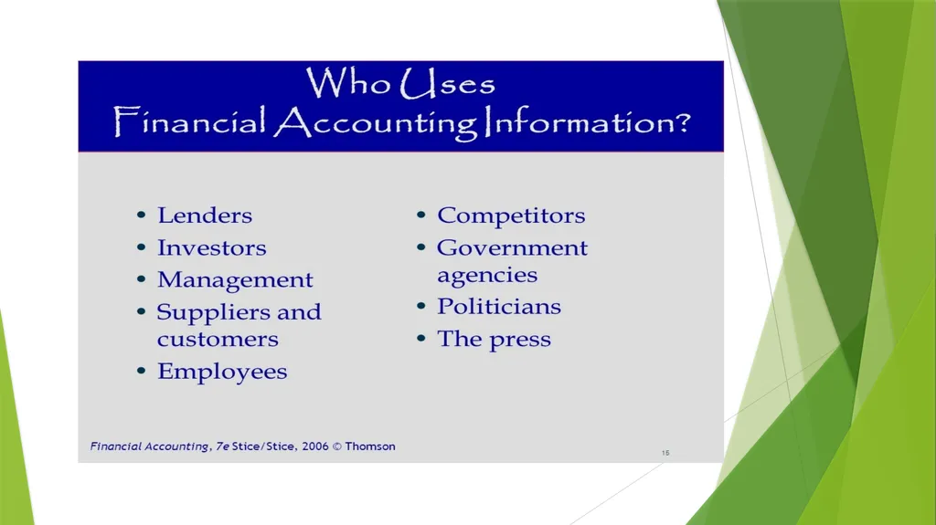 COST AND MANAGEMENT ACCOUNTING INTRODUCTION - slide 4 of 16