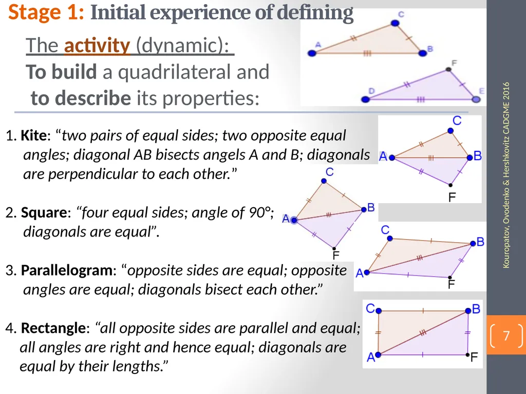 The impact of digital tools on students' learning - slide 7 of 14