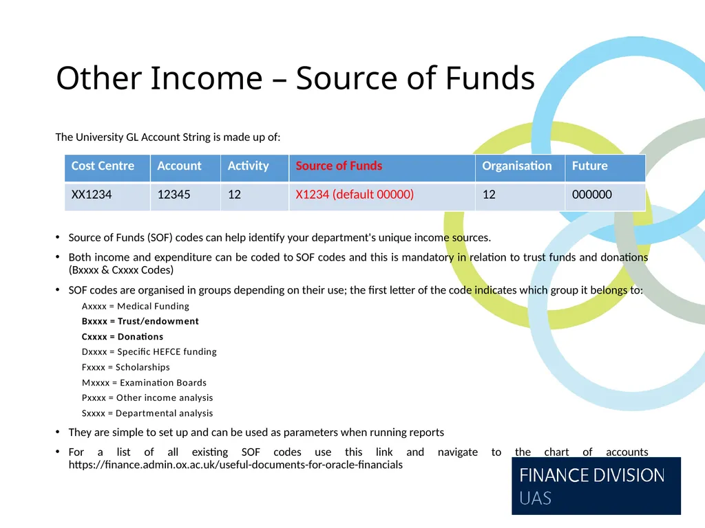 Forecasting- Best Practice Hints and Tips - slide 22 of 31