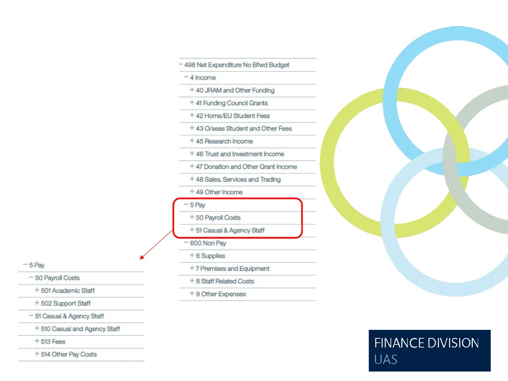 Forecasting- Best Practice Hints and Tips - slide 10 of 31
