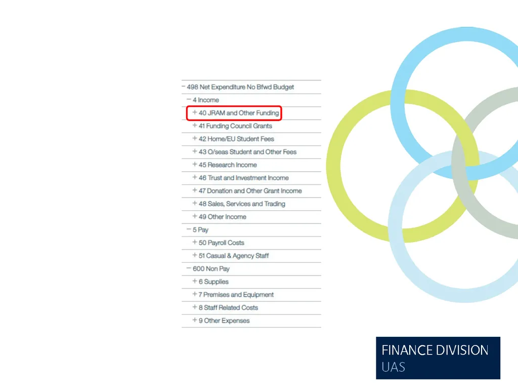 Forecasting- Best Practice Hints and Tips - slide 17 of 31