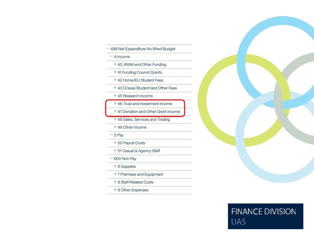 Forecasting- Best Practice Hints and Tips - slide 19 of 31