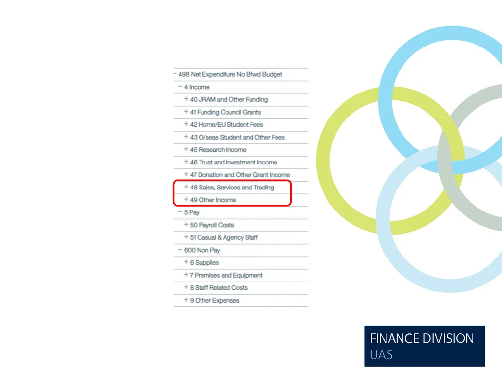 Forecasting- Best Practice Hints and Tips - slide 21 of 31