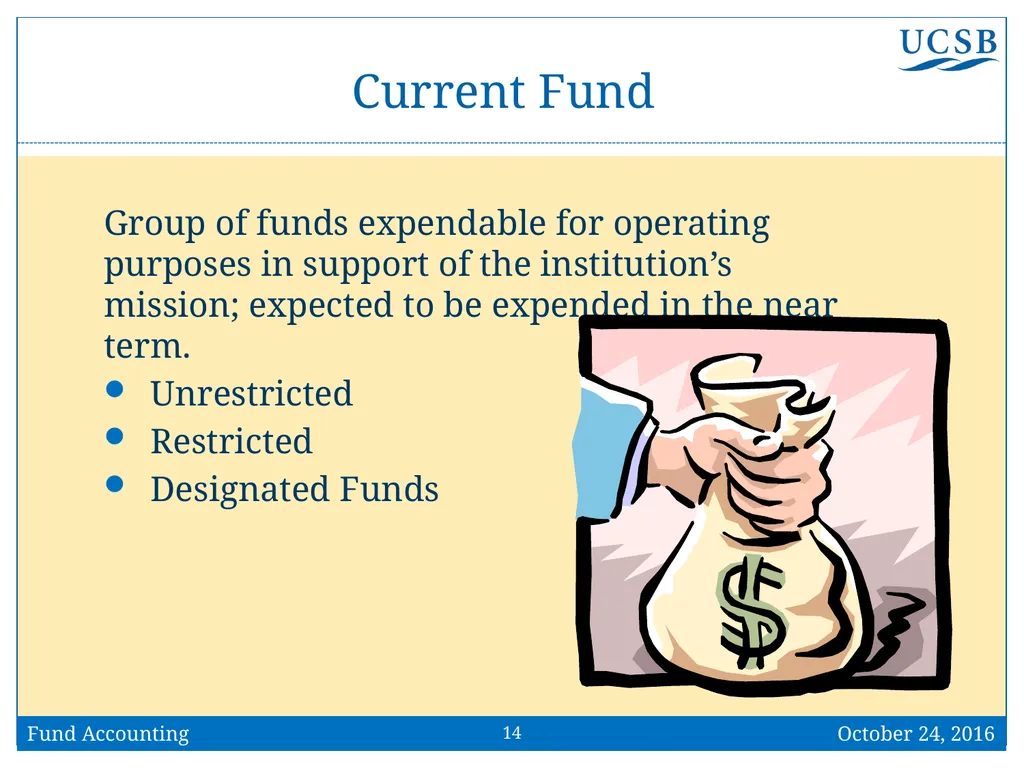 Fund Accounting Jim Corkill | Controller Business - slide 14 of 37