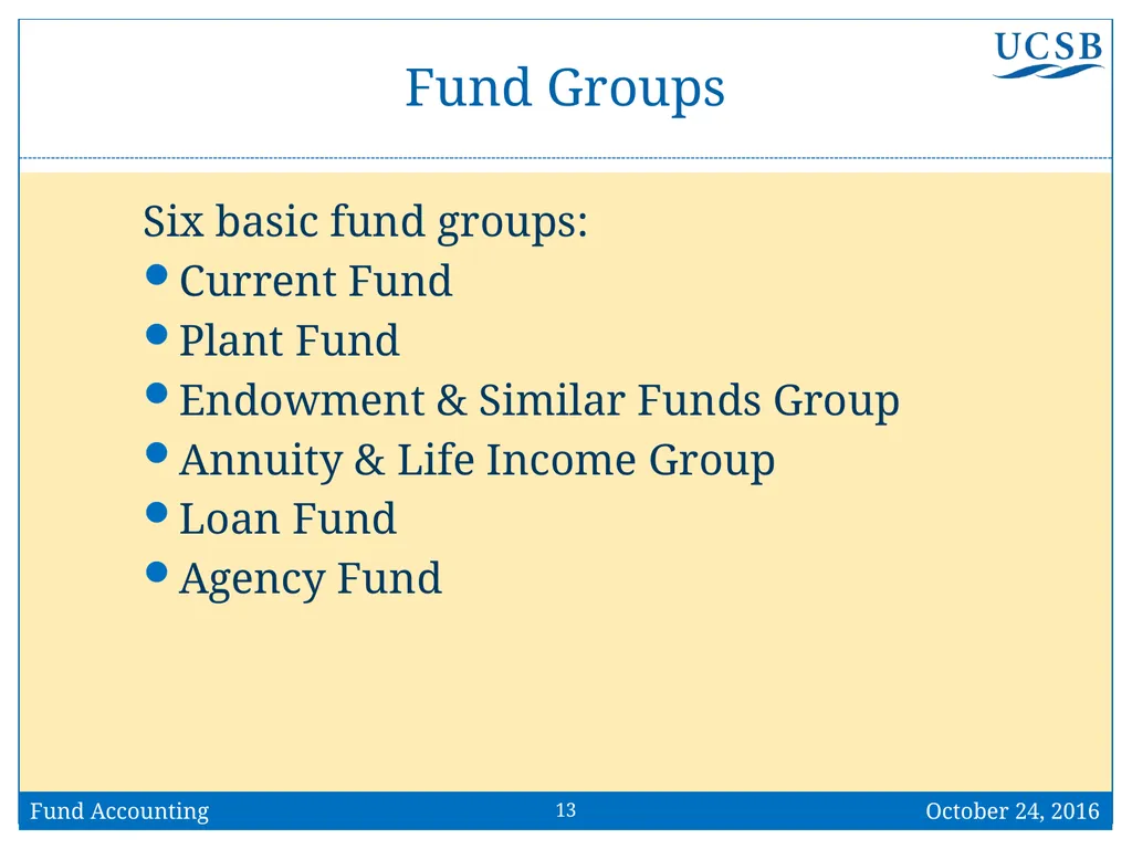 Fund Accounting Jim Corkill | Controller Business - slide 13 of 37