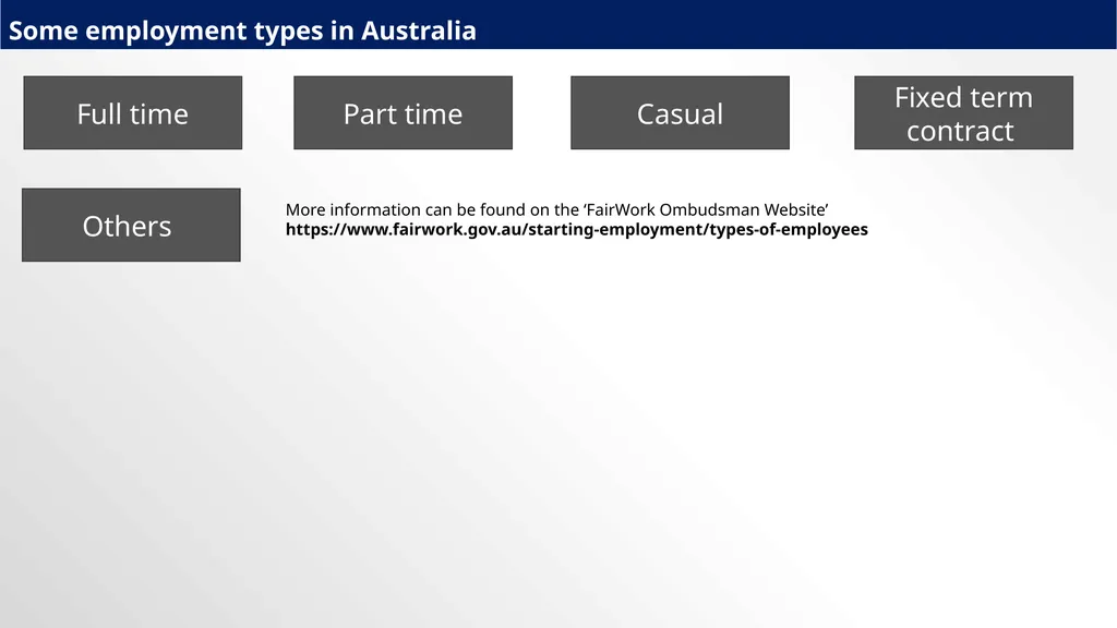 Potential Job Avenues for Indian Chartered - slide 6 of 8