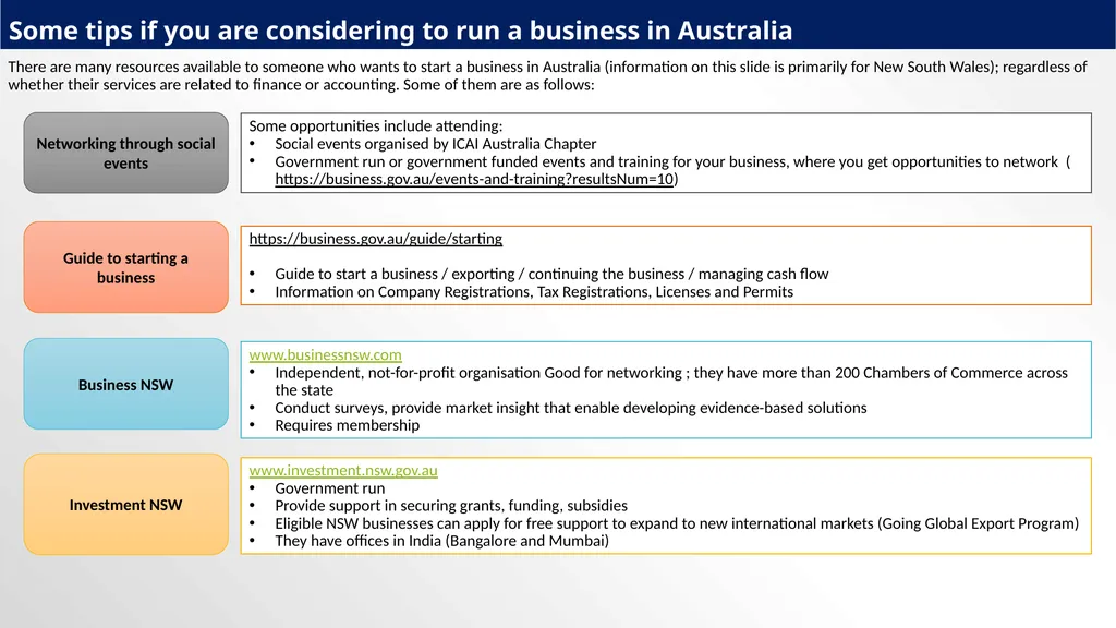 Potential Job Avenues for Indian Chartered - slide 7 of 8