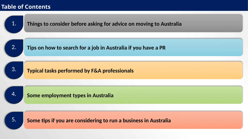 Potential Job Avenues for Indian Chartered - slide 2 of 8