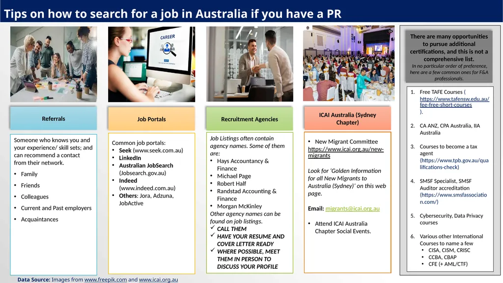 Potential Job Avenues for Indian Chartered - slide 4 of 8