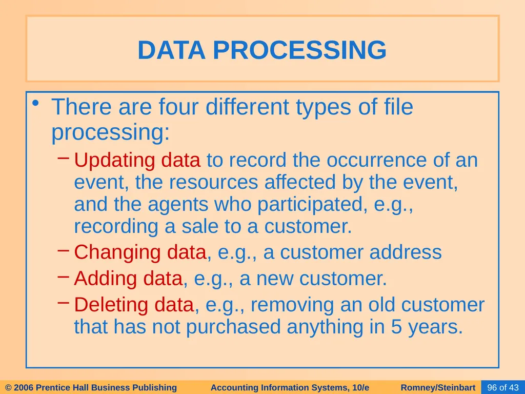 HAPTER 2 Overview of Business Processes - slide 89 of 111
