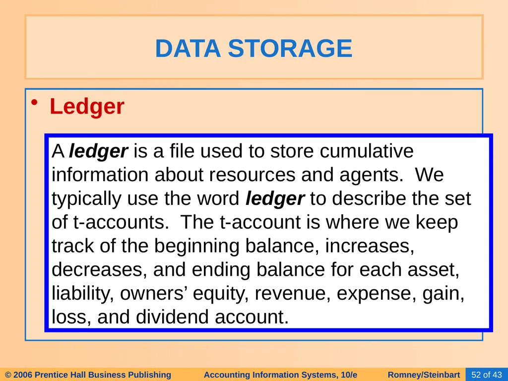 HAPTER 2 Overview of Business Processes - slide 48 of 111
