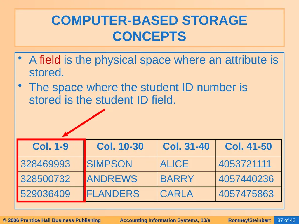 HAPTER 2 Overview of Business Processes - slide 80 of 111