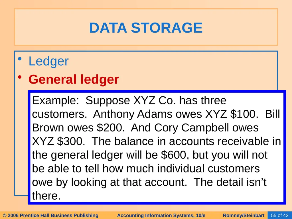 HAPTER 2 Overview of Business Processes - slide 51 of 111