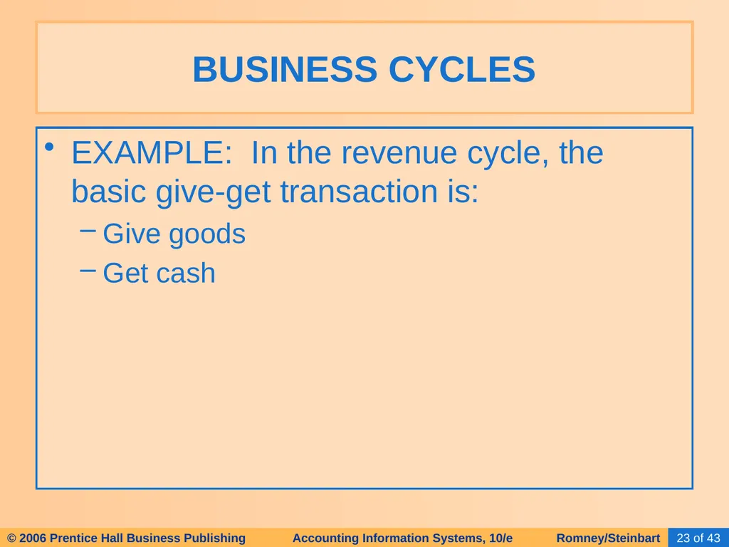 HAPTER 2 Overview of Business Processes - slide 23 of 111
