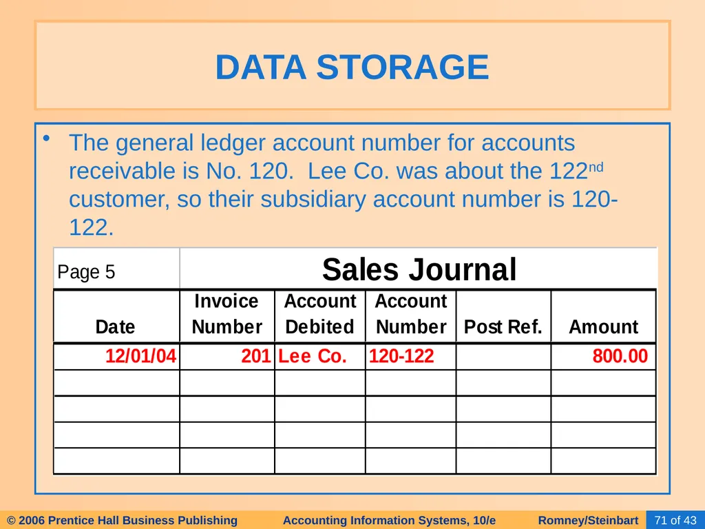 HAPTER 2 Overview of Business Processes - slide 67 of 111
