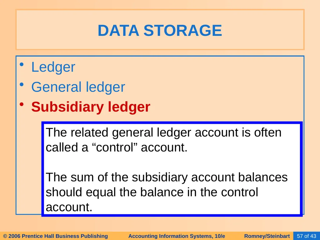HAPTER 2 Overview of Business Processes - slide 53 of 111