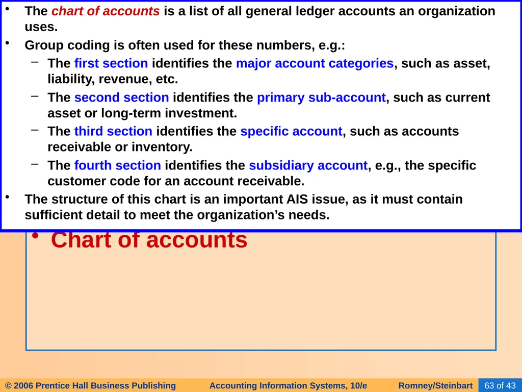 HAPTER 2 Overview of Business Processes - slide 59 of 111