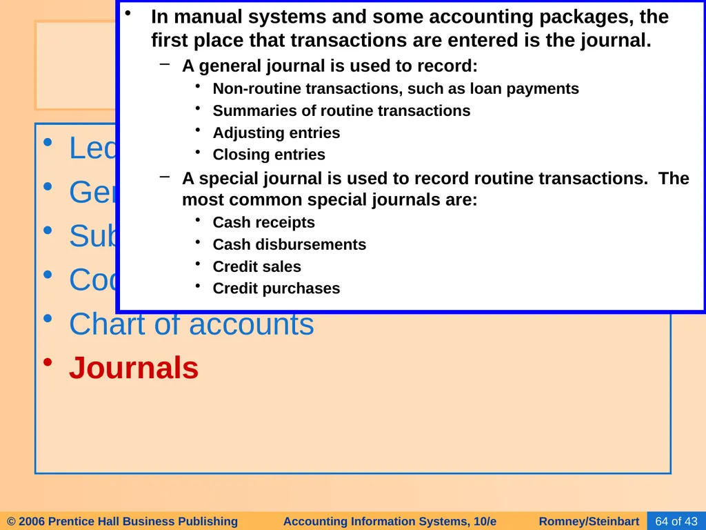 HAPTER 2 Overview of Business Processes - slide 60 of 111