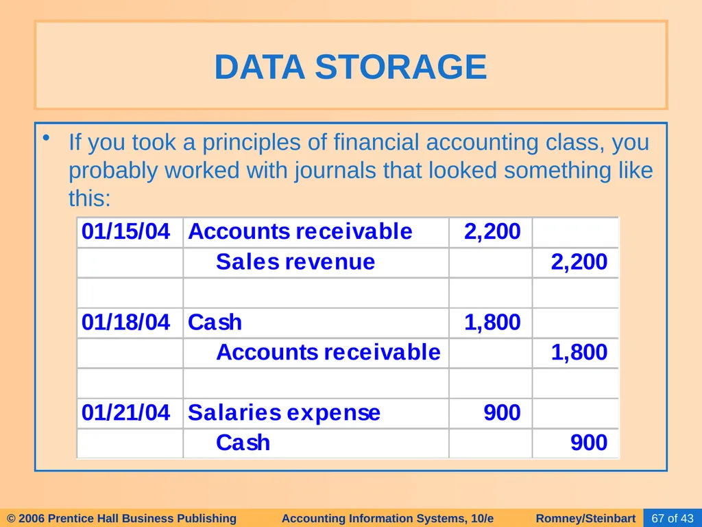 HAPTER 2 Overview of Business Processes - slide 63 of 111