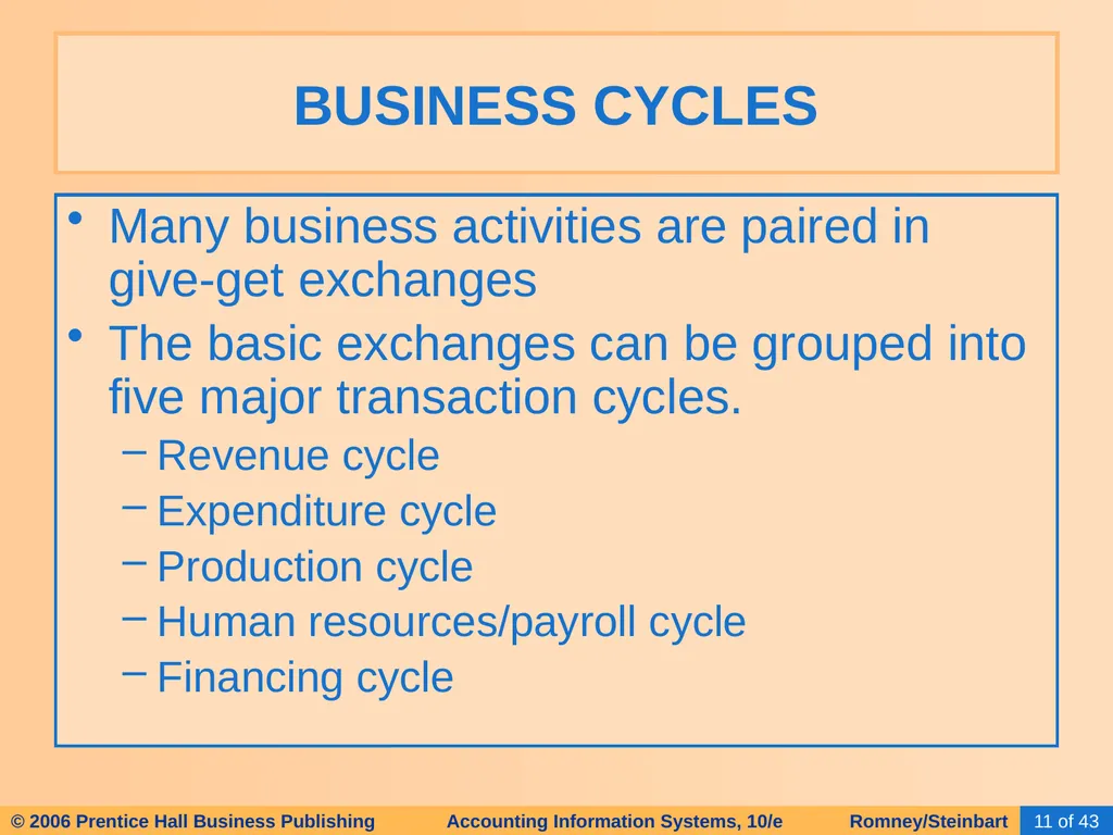 HAPTER 2 Overview of Business Processes - slide 11 of 111