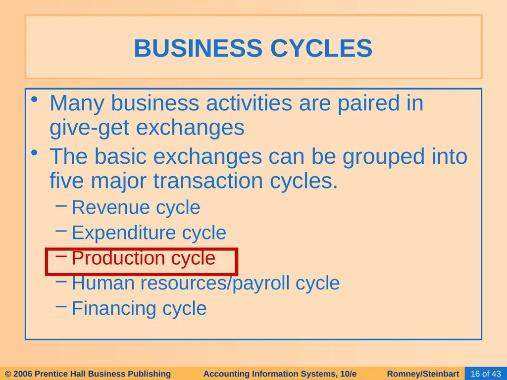 HAPTER 2 Overview of Business Processes - slide 16 of 111