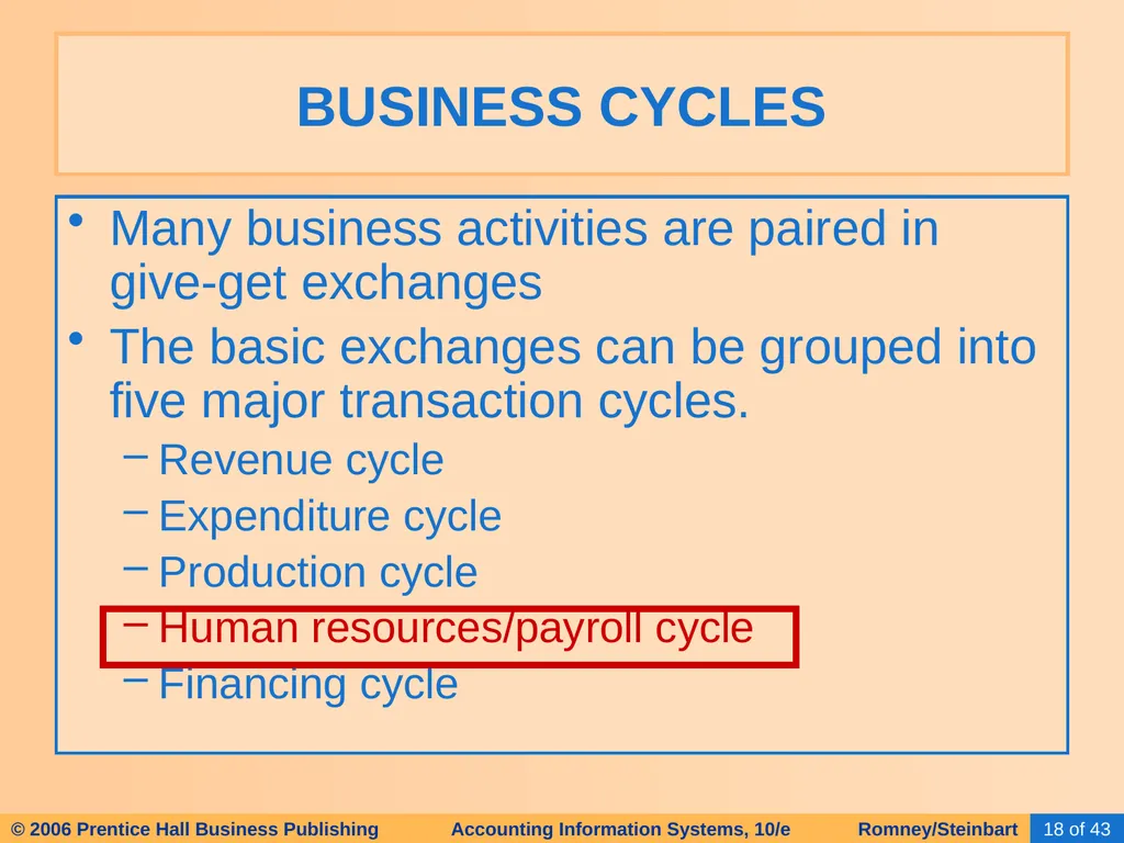 HAPTER 2 Overview of Business Processes - slide 18 of 111