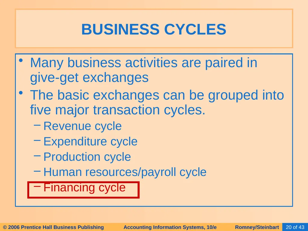 HAPTER 2 Overview of Business Processes - slide 20 of 111