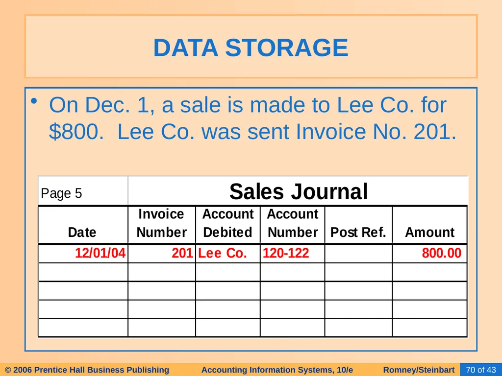 HAPTER 2 Overview of Business Processes - slide 66 of 111