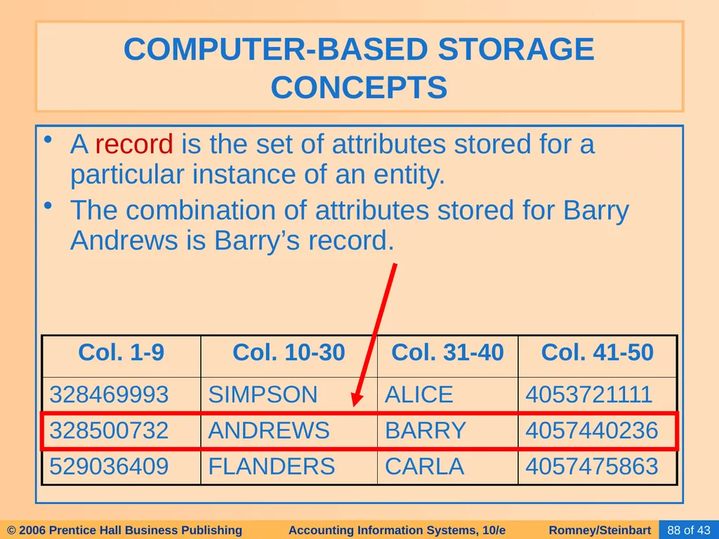 HAPTER 2 Overview of Business Processes - slide 81 of 111