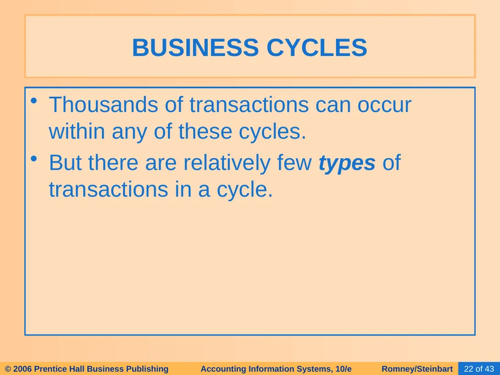 HAPTER 2 Overview of Business Processes - slide 22 of 111