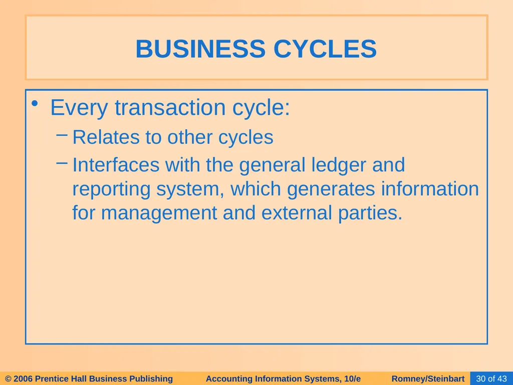 HAPTER 2 Overview of Business Processes - slide 26 of 111