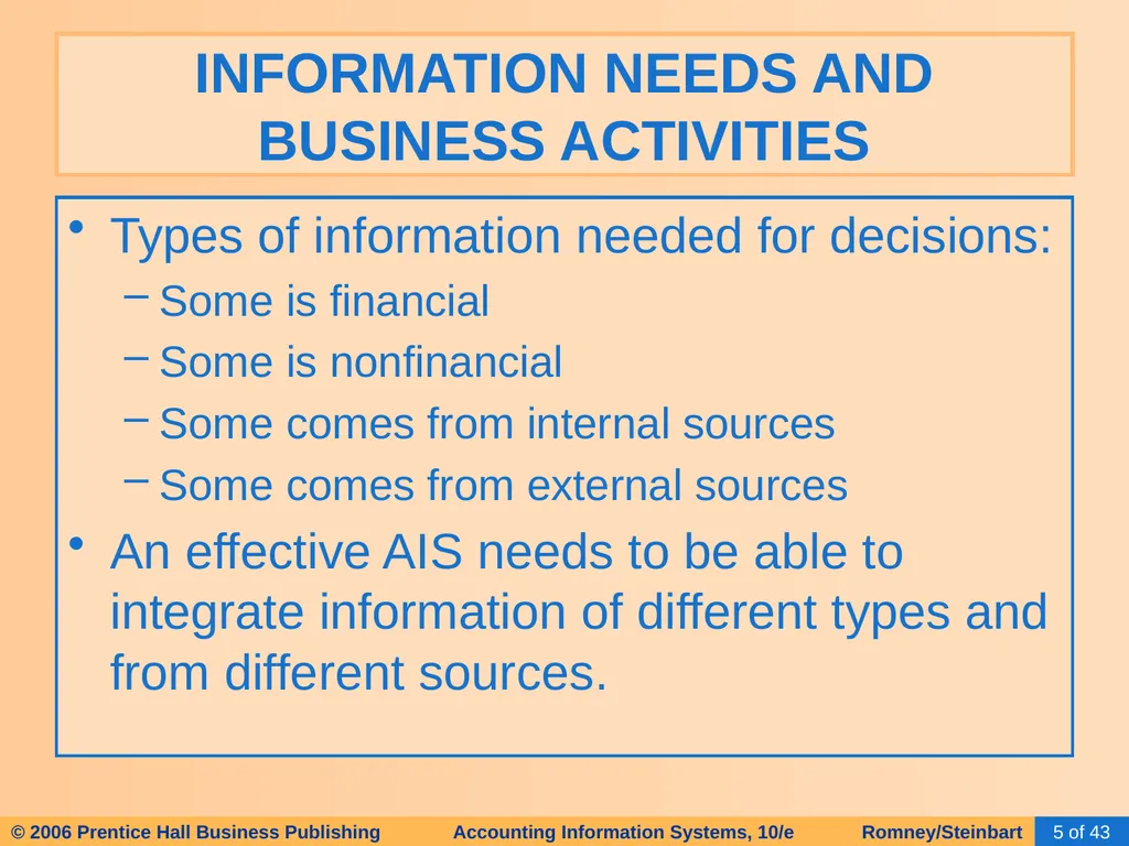 HAPTER 2 Overview of Business Processes - slide 5 of 111