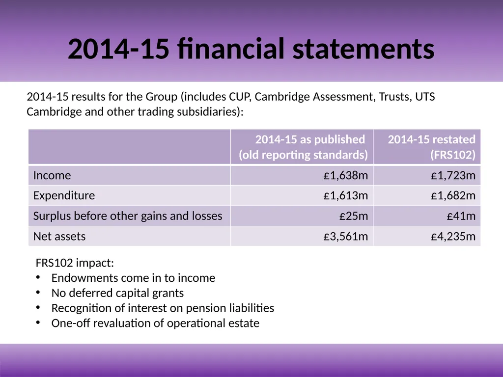 Year-End Seminar Meet the Presenters Chris Patten - slide 5 of 23