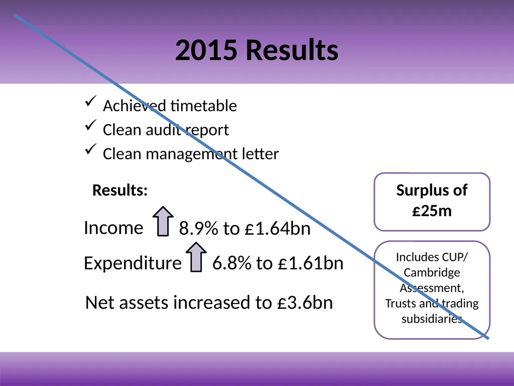 Year-End Seminar Meet the Presenters Chris Patten - slide 4 of 23