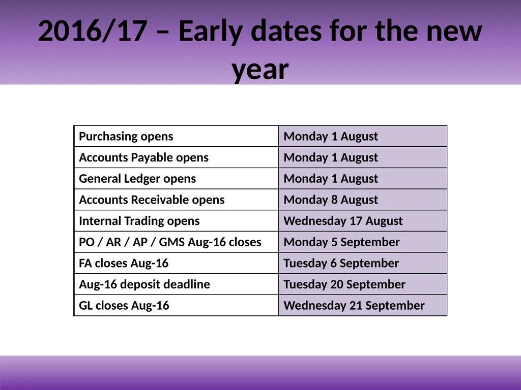 Year-End Seminar Meet the Presenters Chris Patten - slide 16 of 23