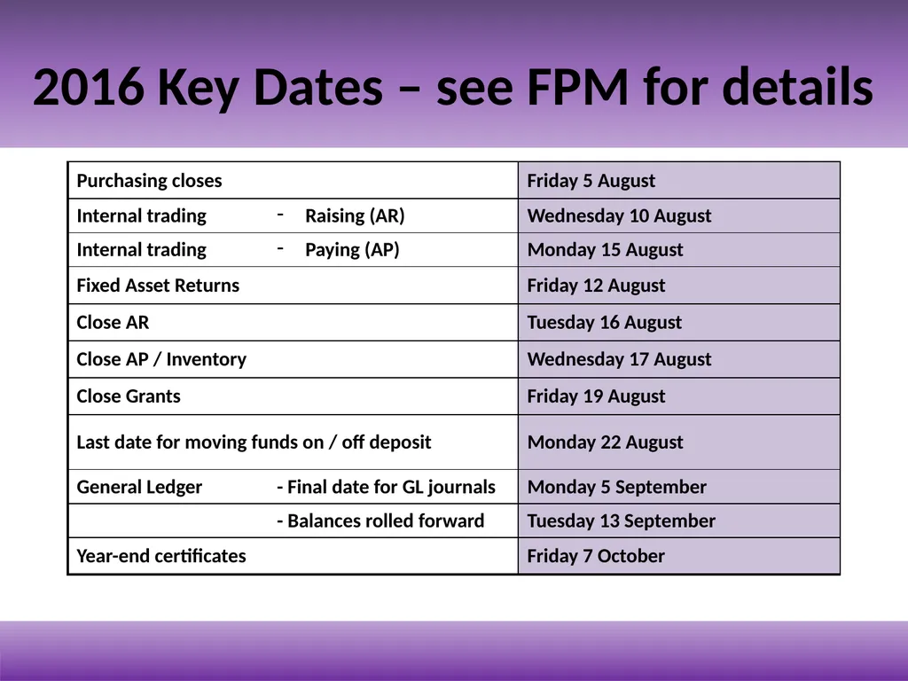 Year-End Seminar Meet the Presenters Chris Patten - slide 9 of 23